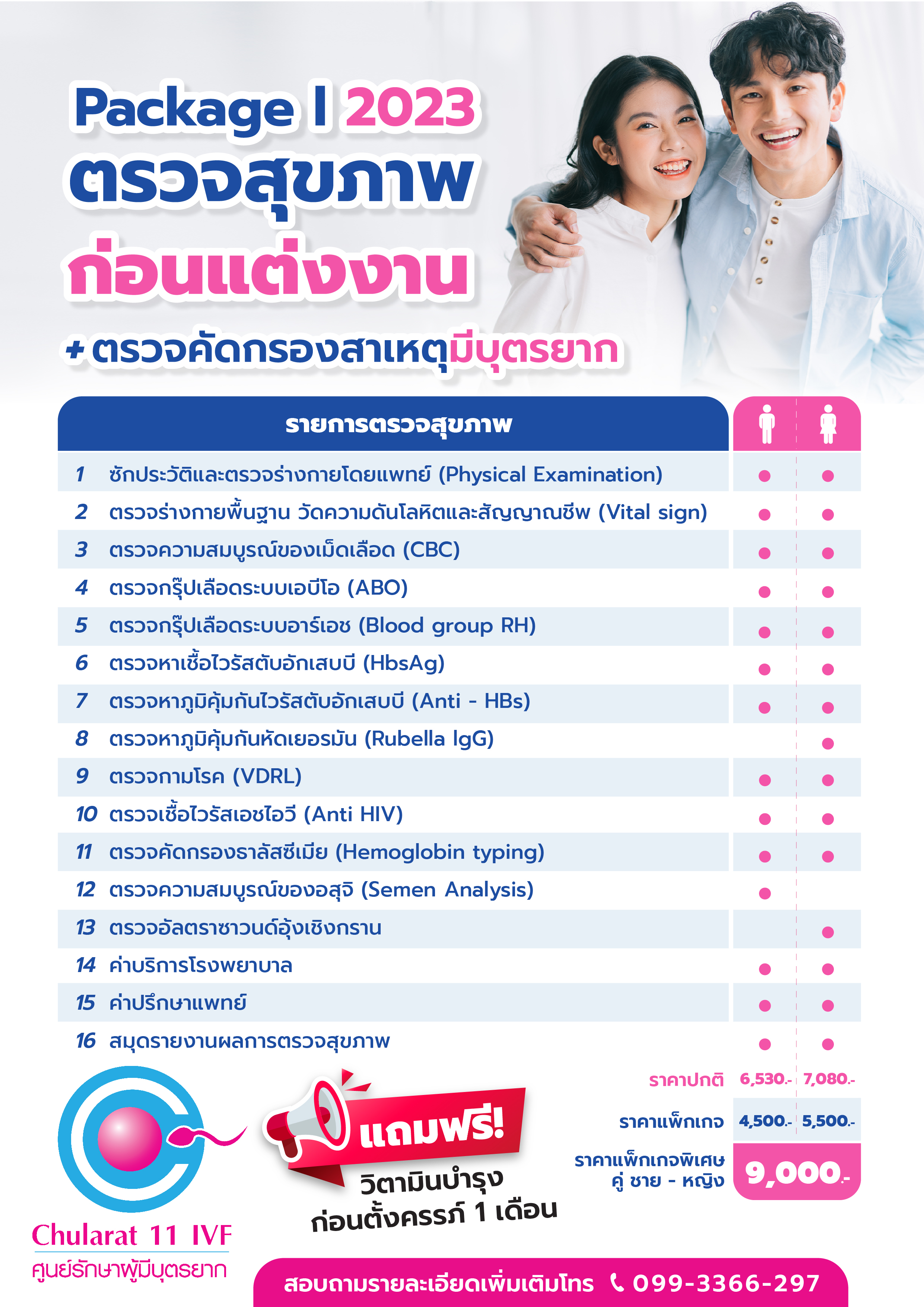 โปรแกรมตรวจสุขภาพก่อนแต่งงานและคัดกรองสาเหตุการมีบุตรยาก